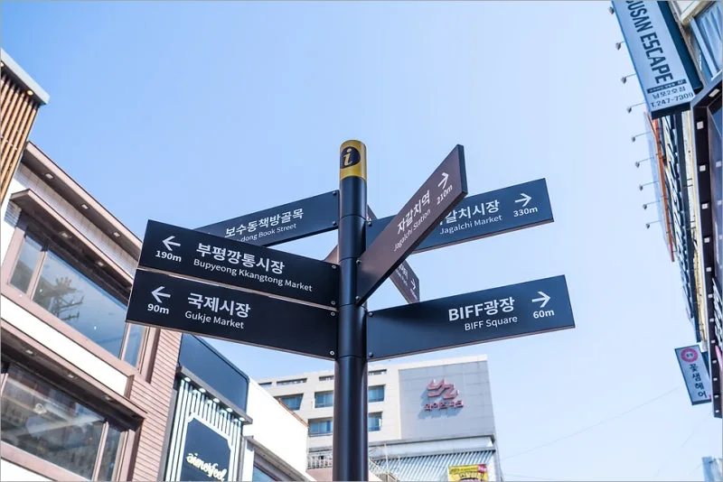 国際市場やチャガルチ市場への方向を示す道しるべ