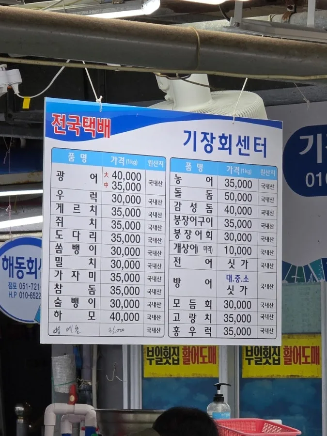 活魚センターに掲示された1kgあたりの値段表