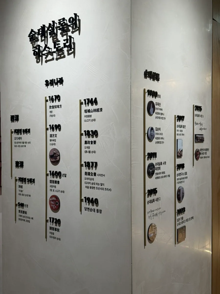 朝鮮時代の料理書からスンデ実録の歩みまでを並べた店内の年表